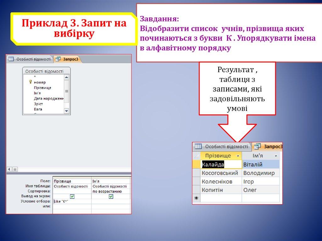 Завдання: Відобразити список учнів, прізвища яких починаються з букви К . Упорядкувати імена в алфавітному порядку