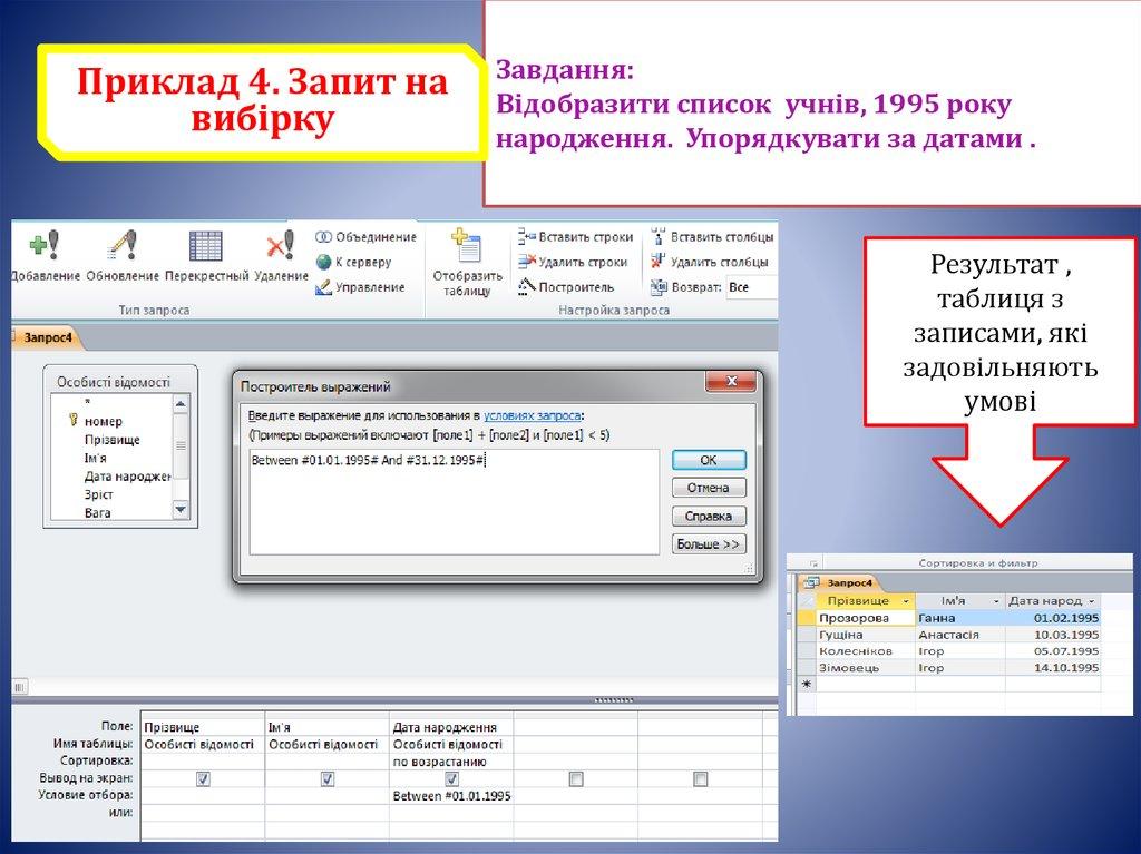 Завдання: Відобразити список учнів, 1995 року народження. Упорядкувати за датами .