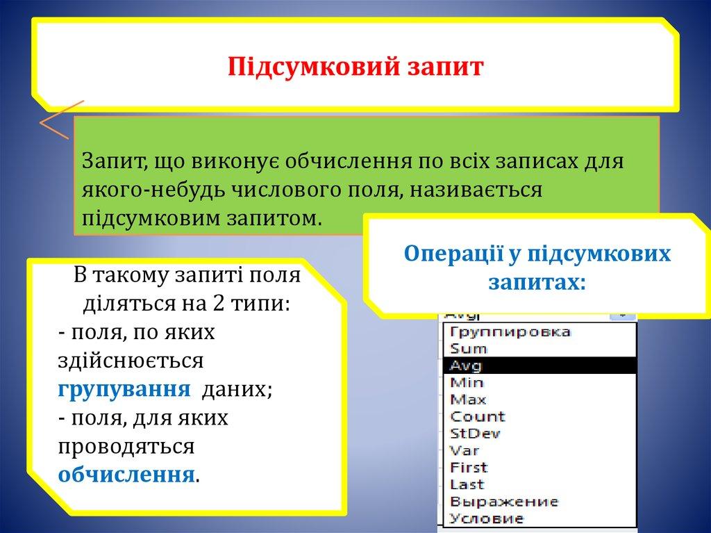 Підсумковий запит