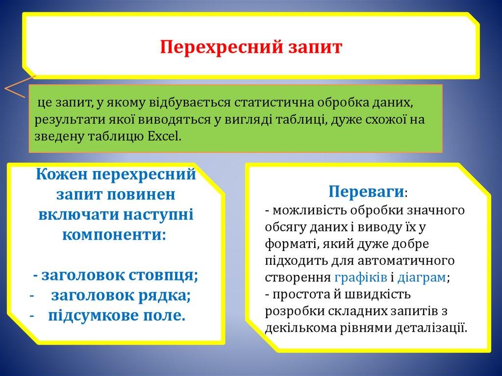 Перехресний запит