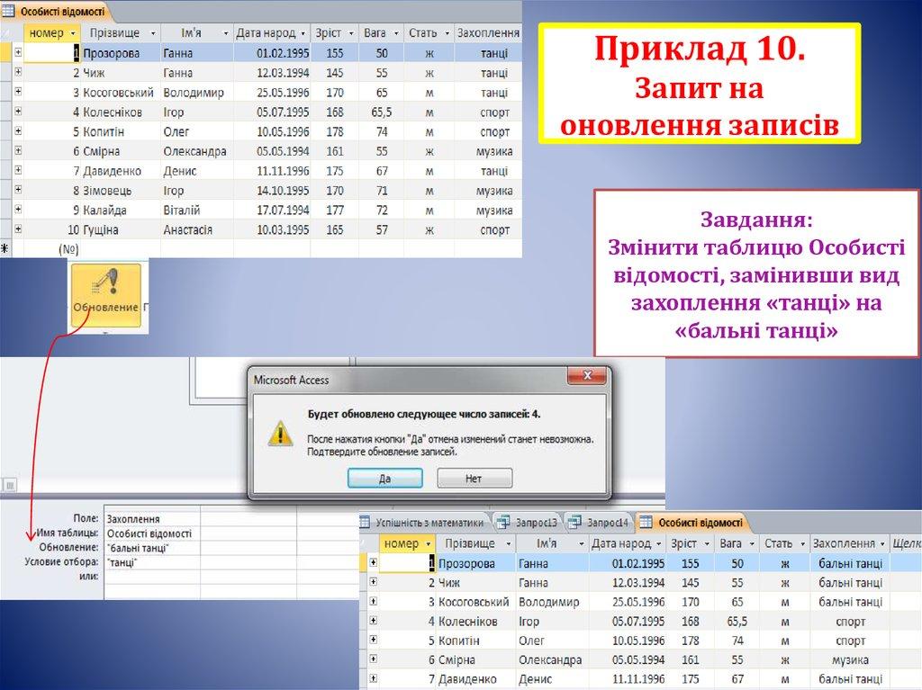 Приклад 10. Запит на оновлення записів