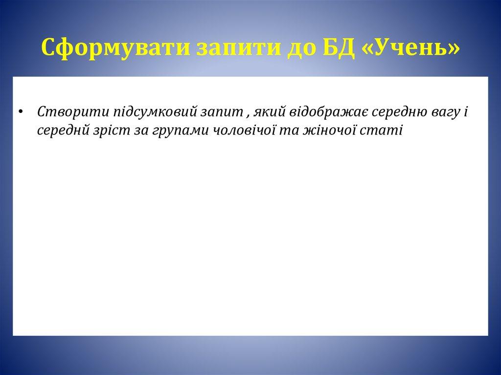Сформувати запити до БД «Учень»