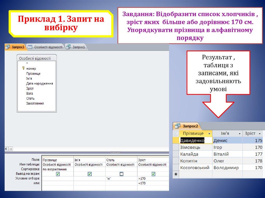 Завдання: Відобразити список хлопчиків , зріст яких більше або дорівнює 170 см. Упорядкувати прізвища в алфавітному порядку