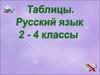 Таблицы. Русский язык