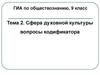 Сфера духовной культуры. Вопросы кодификатора