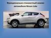 Функционально-стоимостный анализ автомобиля Nissan Juke
