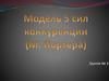 Модель 5 сил конкуренции (М. Портера)