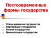 Постсовременные формы государства. Этапы в развитии государства, как политического института