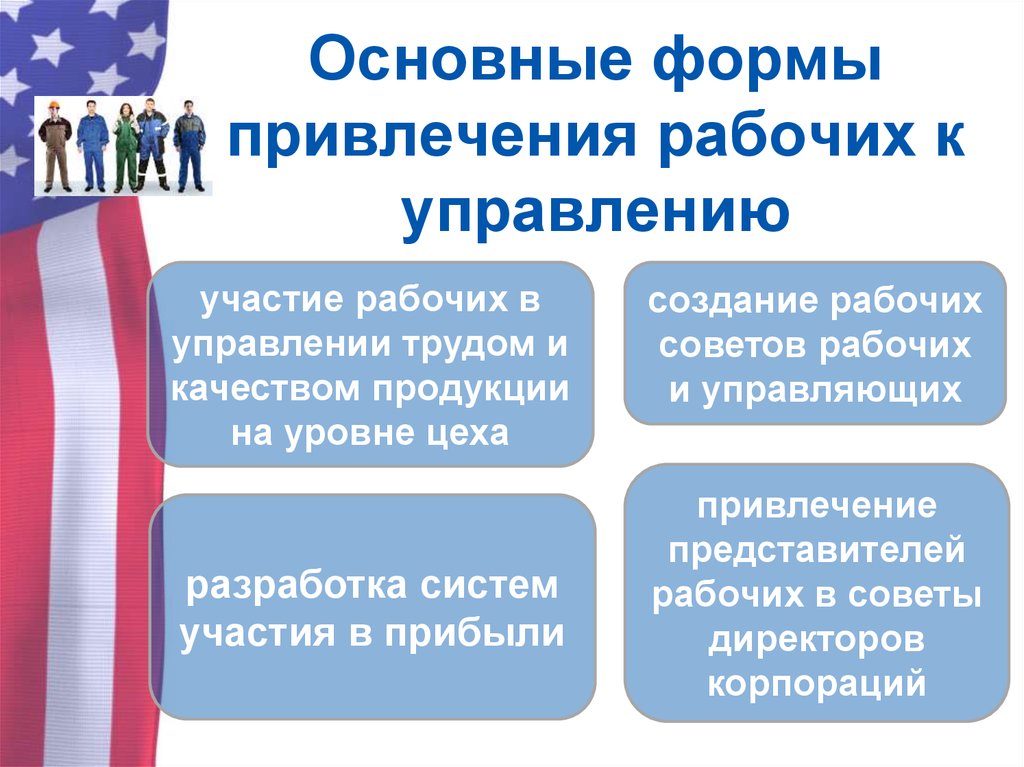 Основные формы привлечения рабочих к управлению