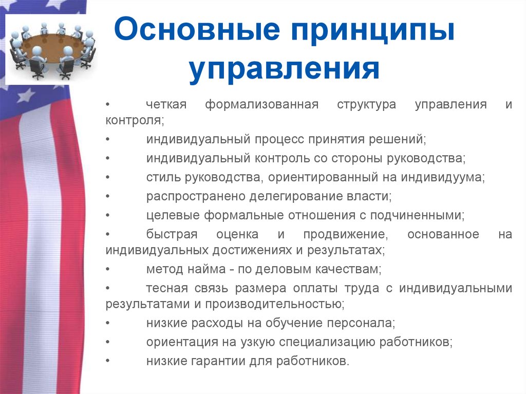 Основные принципы управления