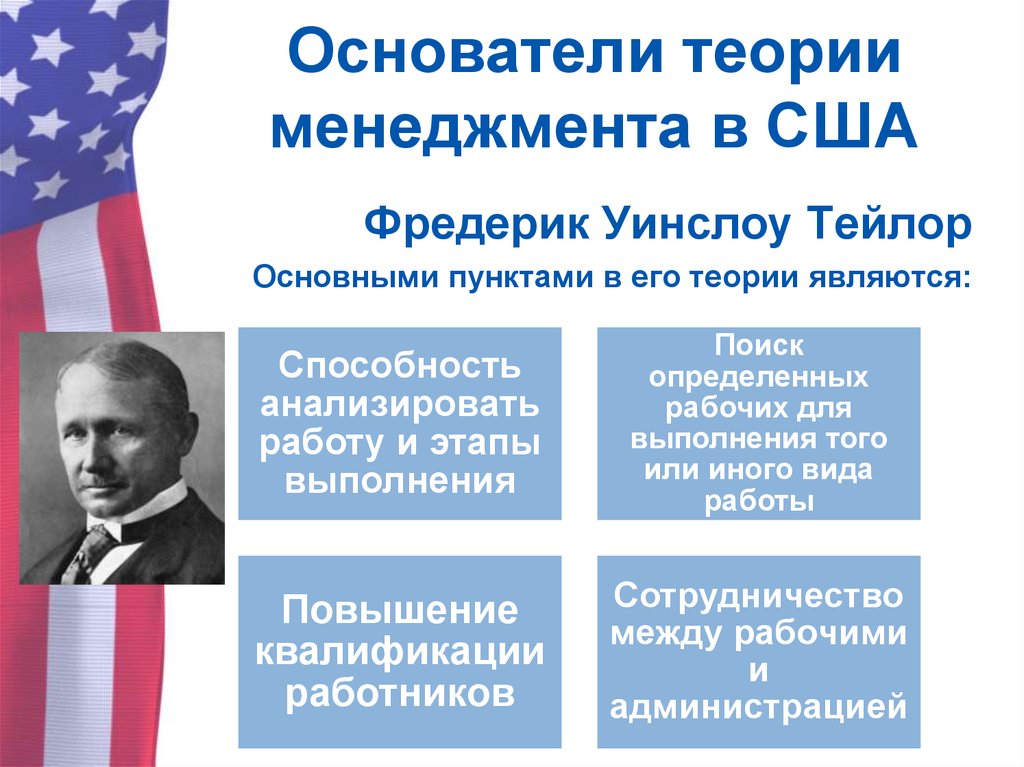 Основатели теории менеджмента в США