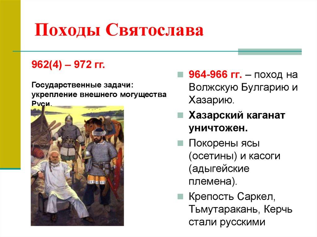 Походы Святослава