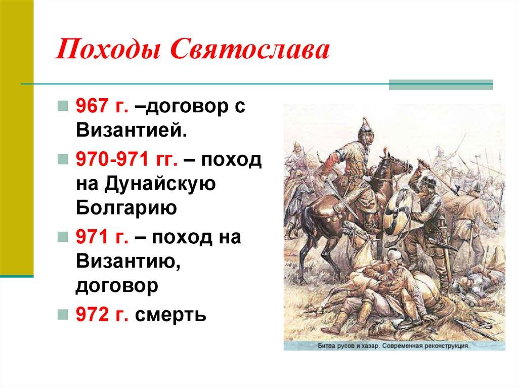 Походы Святослава