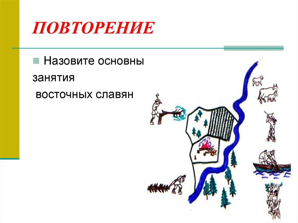 ПОВТОРЕНИЕ