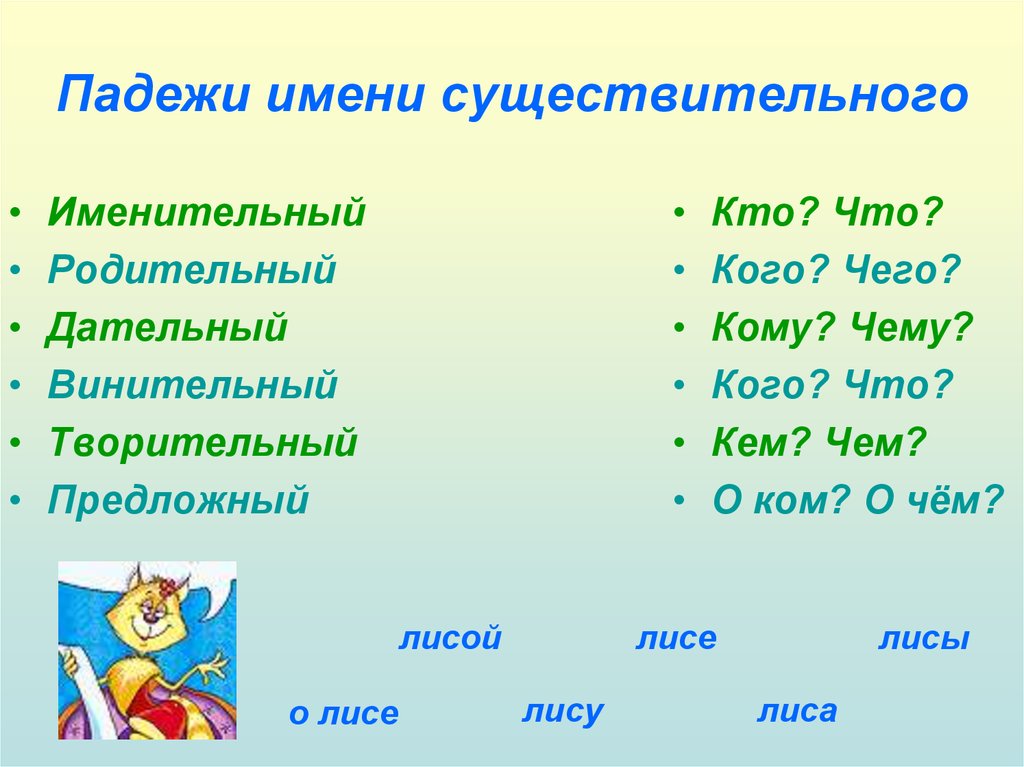 Падежи имени существительного