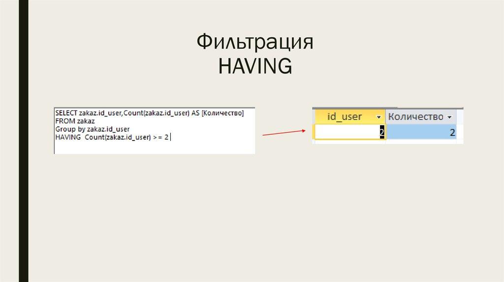 Фильтрация HAVING