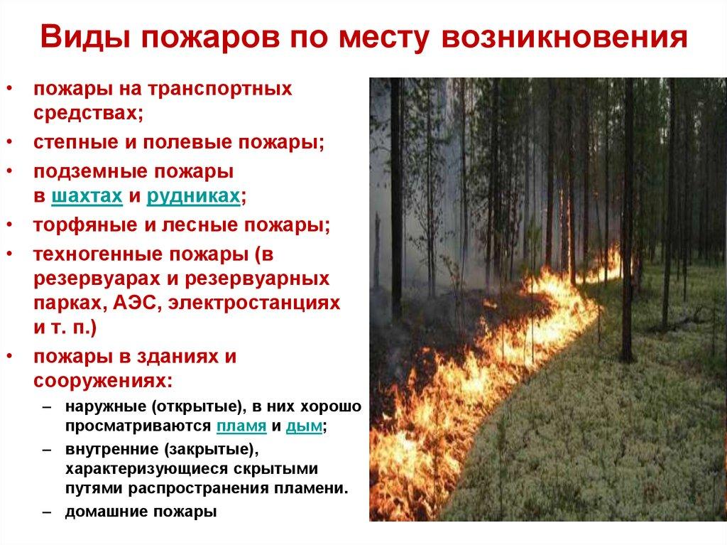 Виды пожаров по месту возникновения