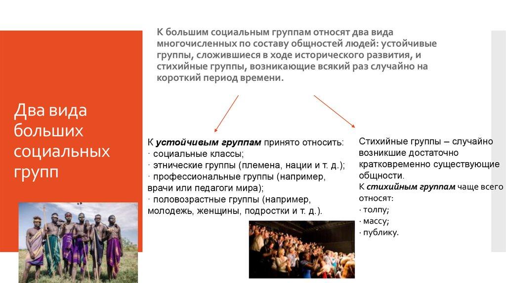Два вида больших социальных групп