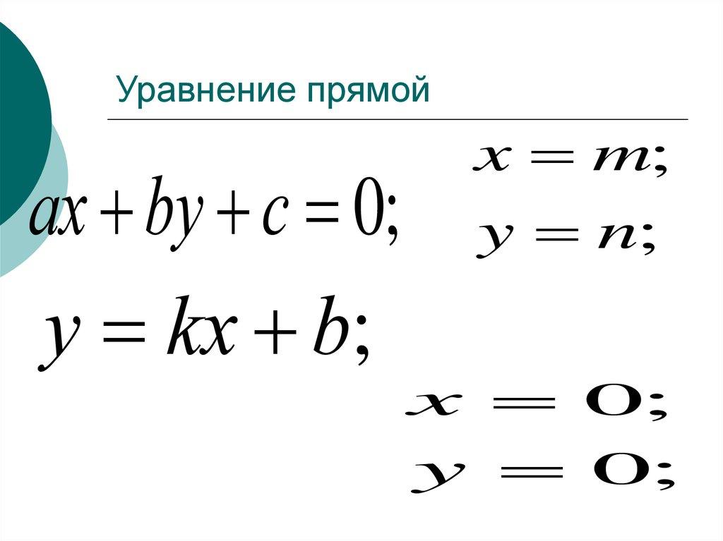 Уравнение прямой