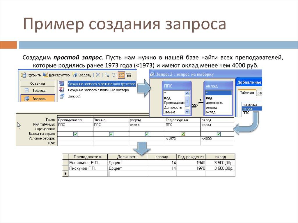 Пример создания запроса
