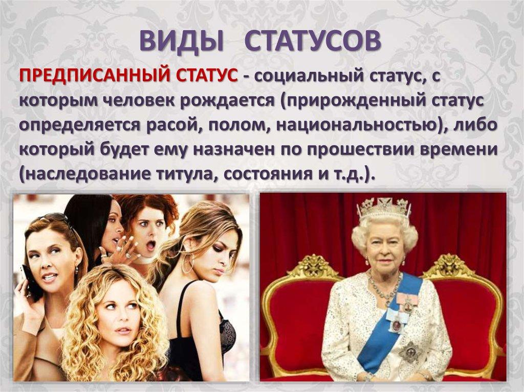 ВИДЫ СТАТУСОВ