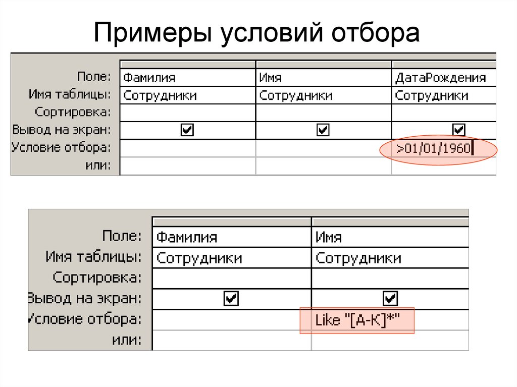 Примеры условий отбора