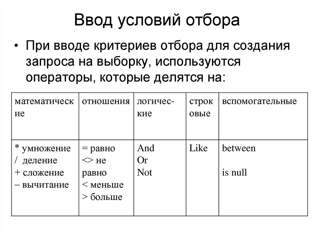 Ввод условий отбора