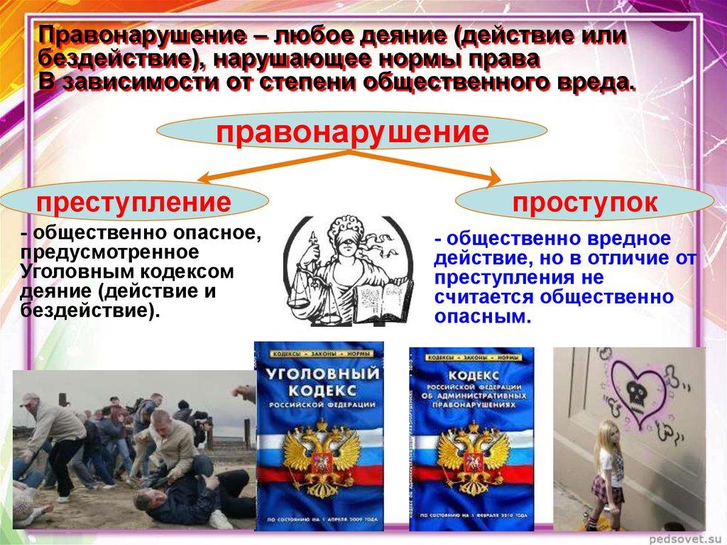Правонарушение – любое деяние (действие или бездействие), нарушающее нормы права В зависимости от степени общественного вреда.