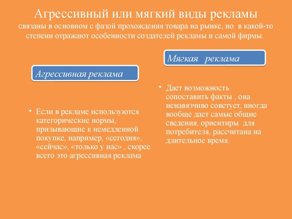 Агрессивный или мягкий виды рекламы связаны в основном с фазой прохождения товара на рынке, но в какой-то степени отражают