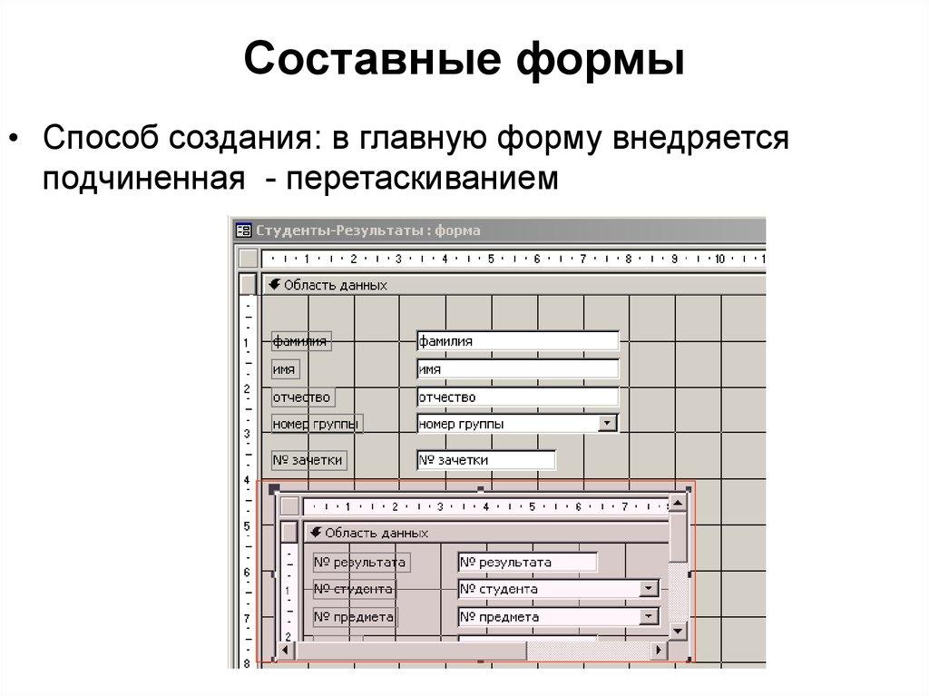 Составные формы