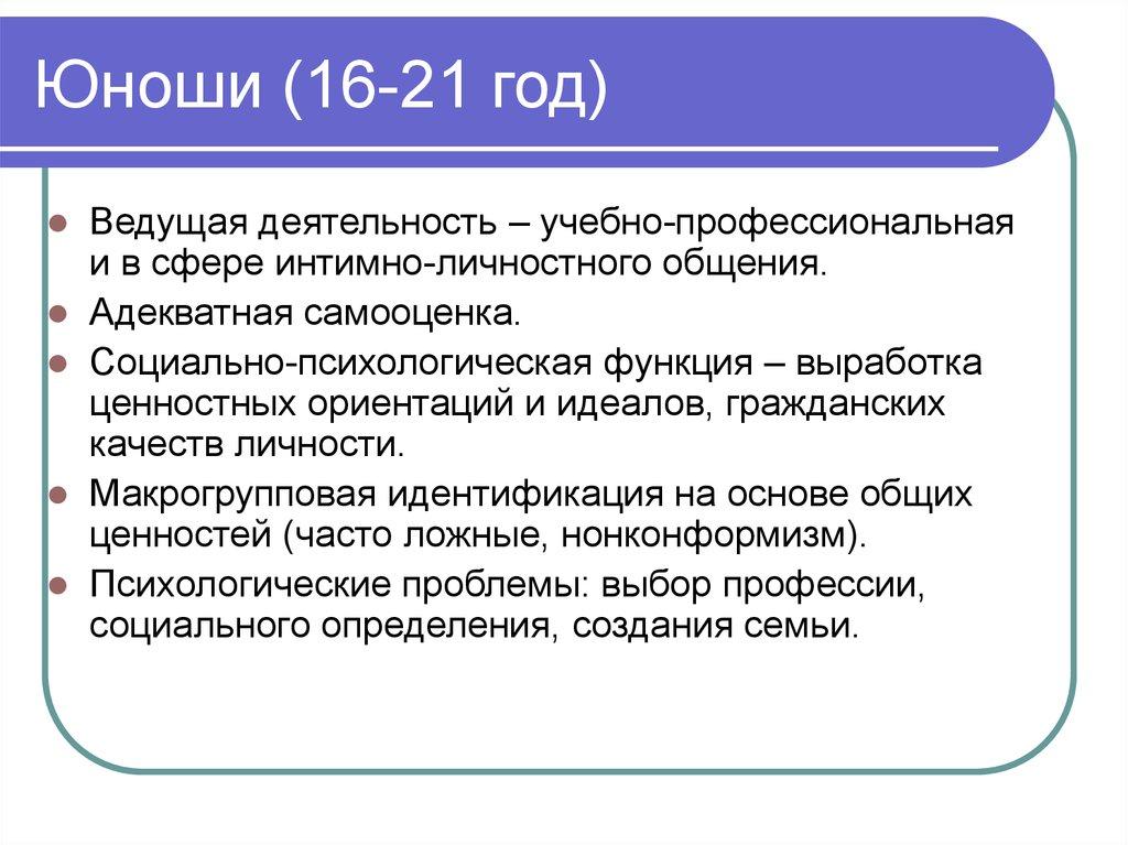 Юноши (16-21 год)
