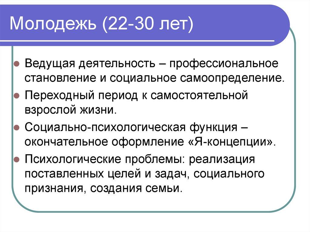 Молодежь (22-30 лет)