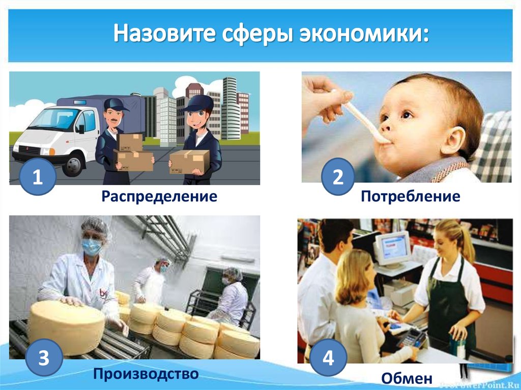 Назовите сферы экономики: