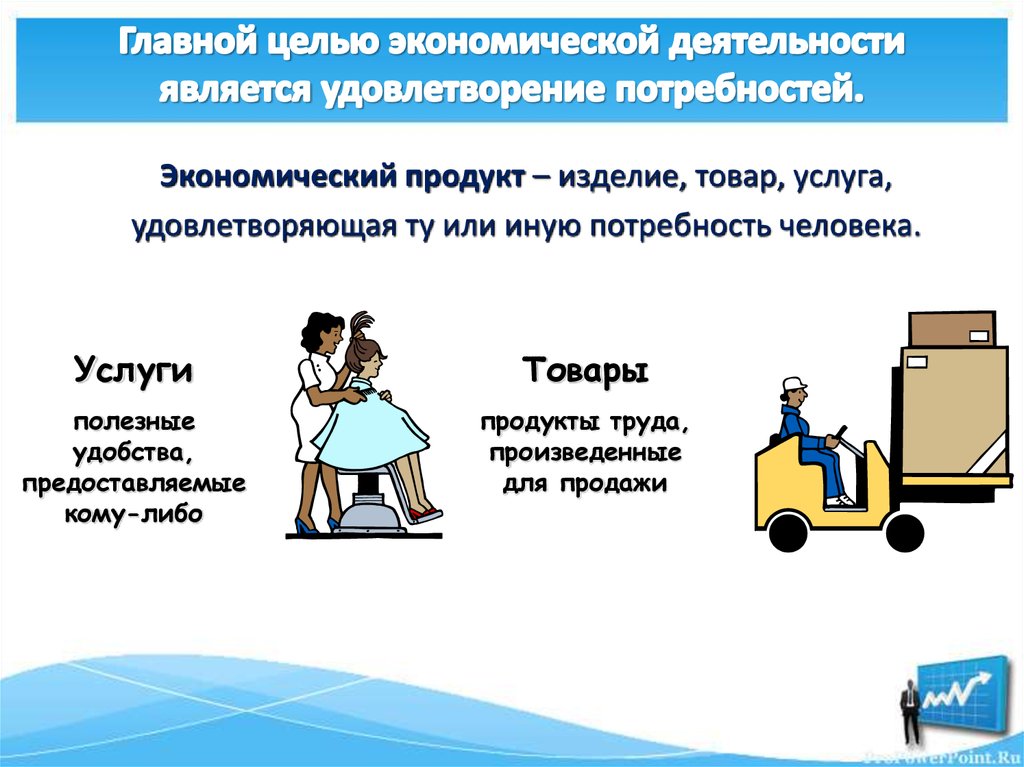 Главной целью экономической деятельности является удовлетворение потребностей.