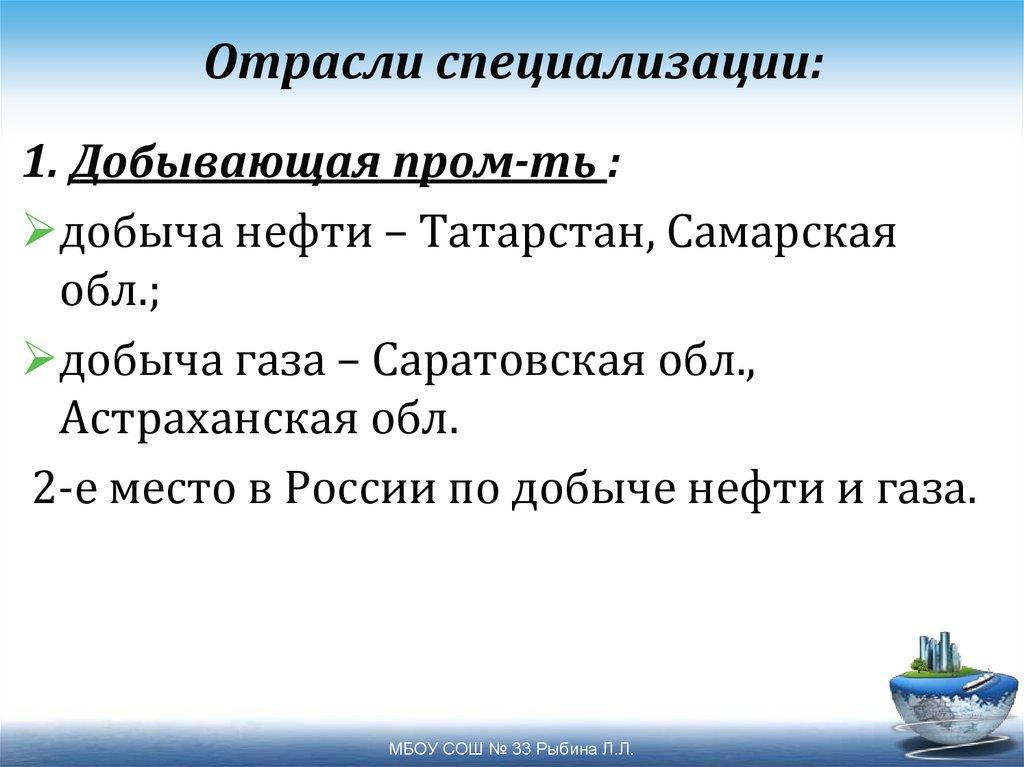 Отрасли специализации: