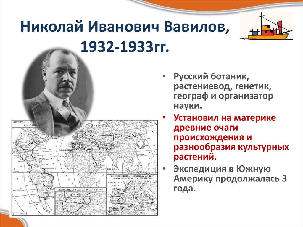 Николай Иванович Вавилов, 1932-1933гг.