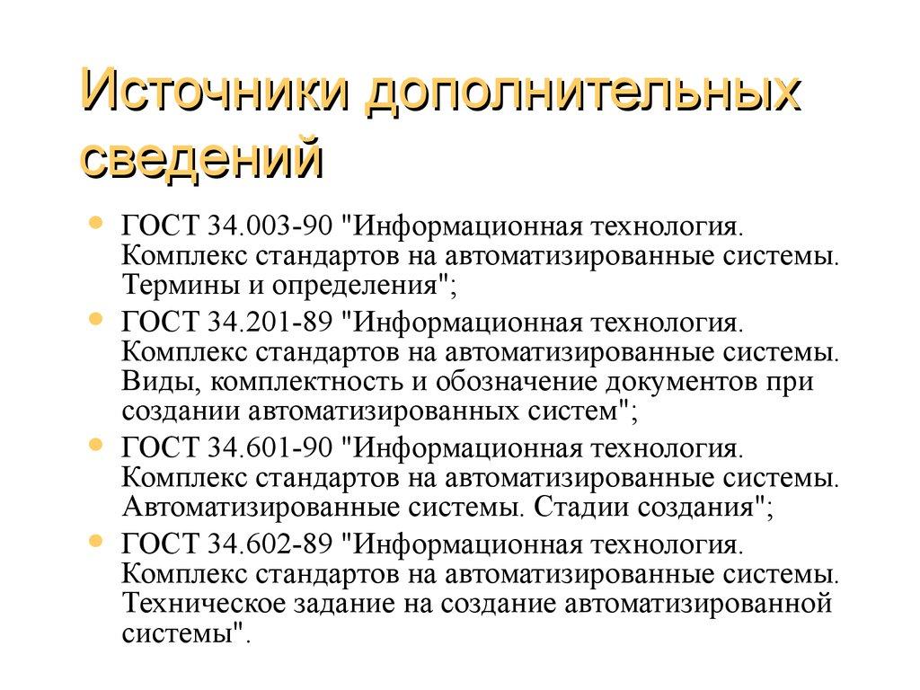 Источники дополнительных сведений