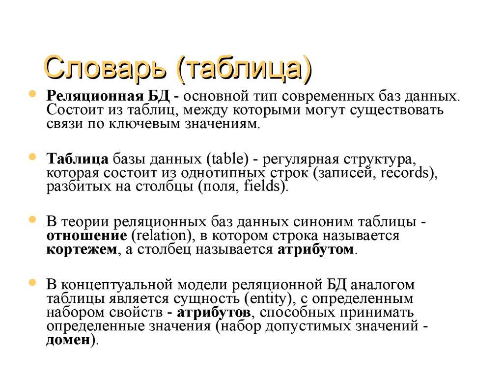 Словарь (таблица)