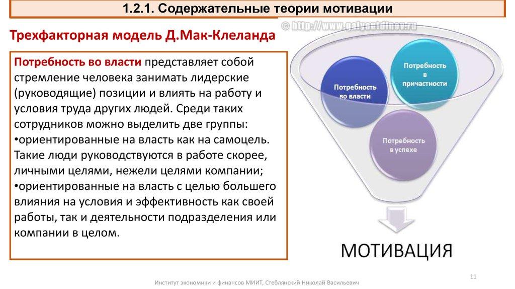 1.2.1. Содержательные теории мотивации