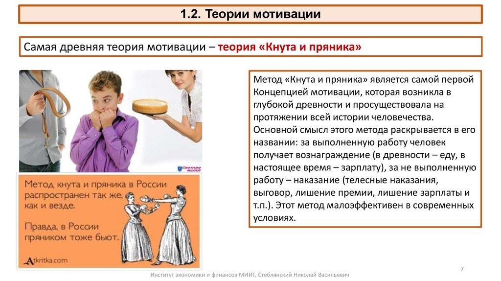 1.2. Теории мотивации