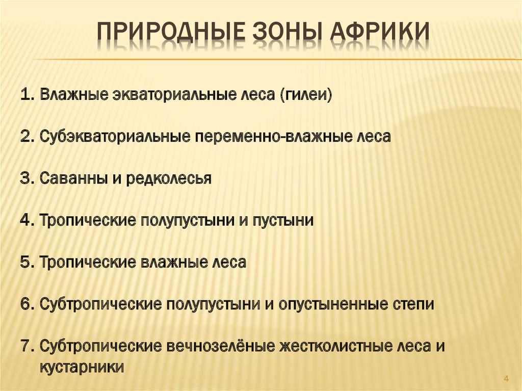 Природные зоны африки