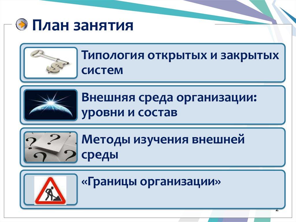 План занятия