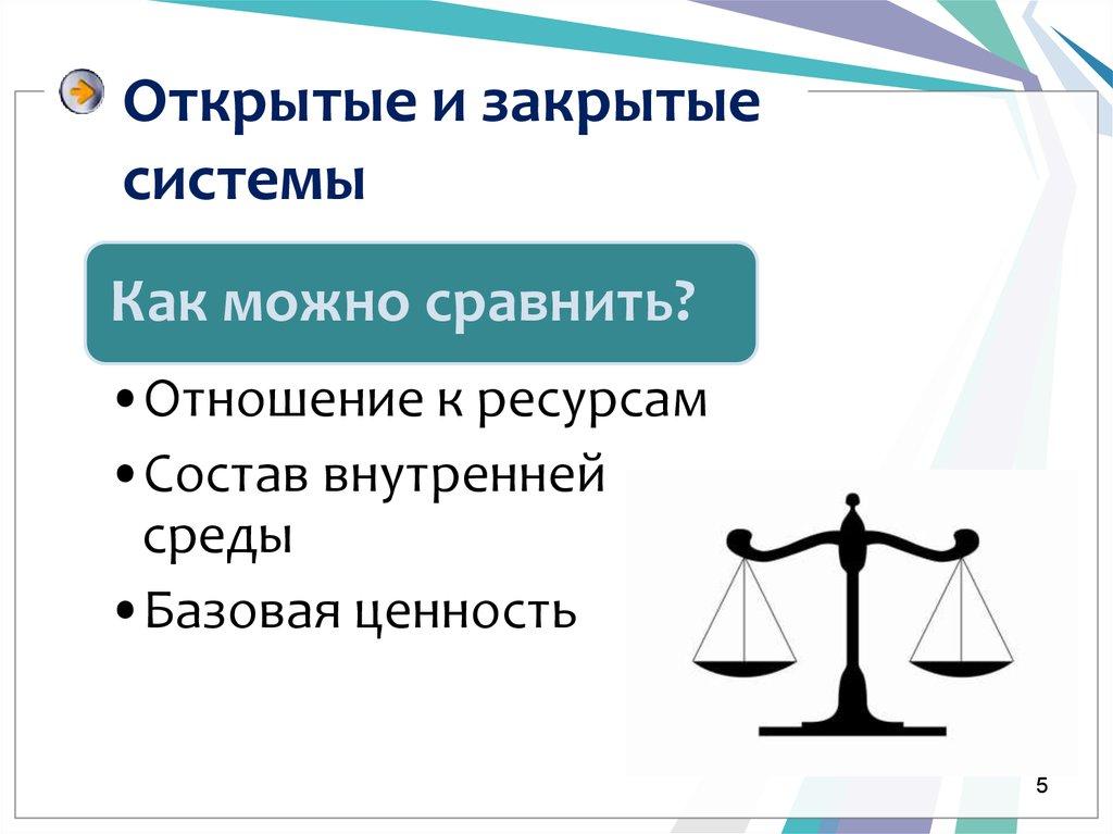 Открытые и закрытые системы