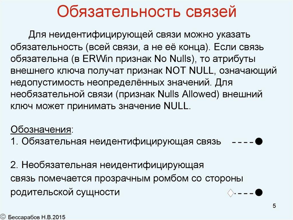 Обязательность связей