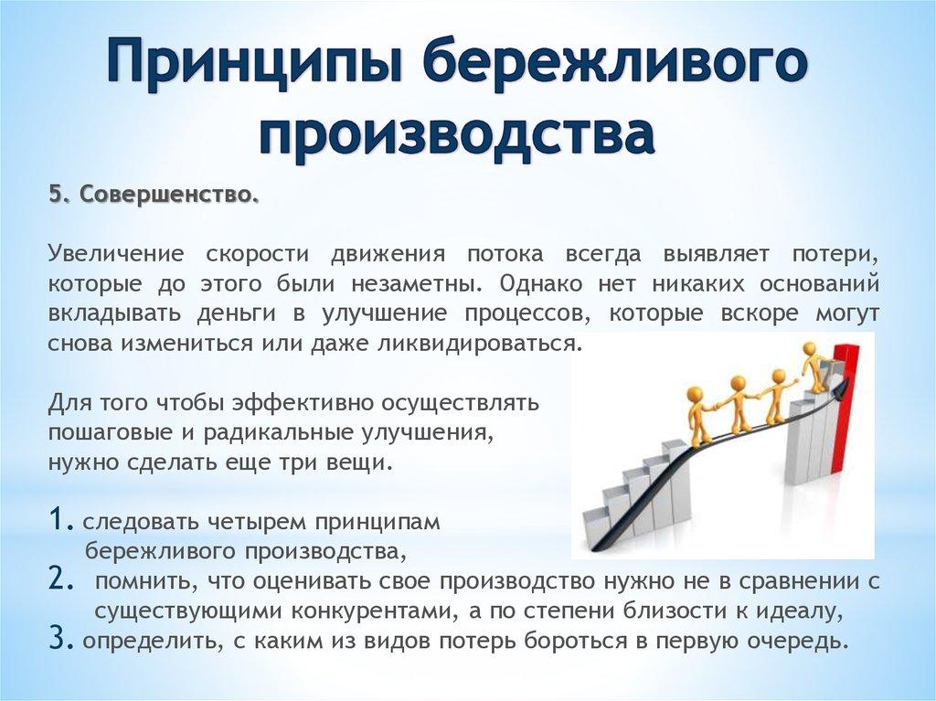 Принципы бережливого производства