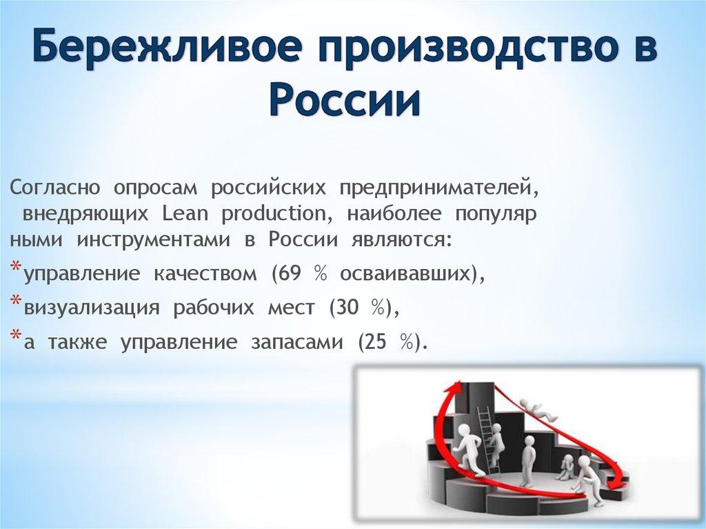 Бережливое производство в России