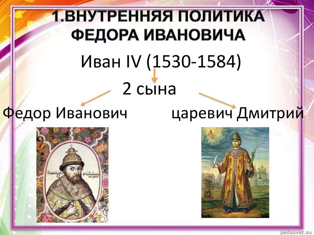 Иван IV (1530-1584)