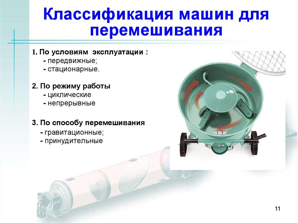 Классификация машин для перемешивания