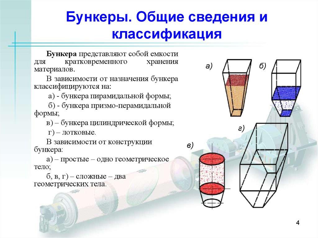 Бункеры. Общие сведения и классификация