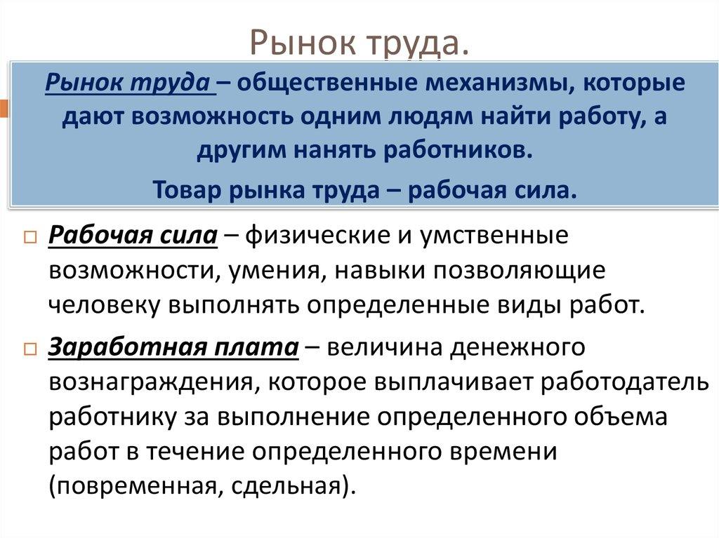 Рынок труда.